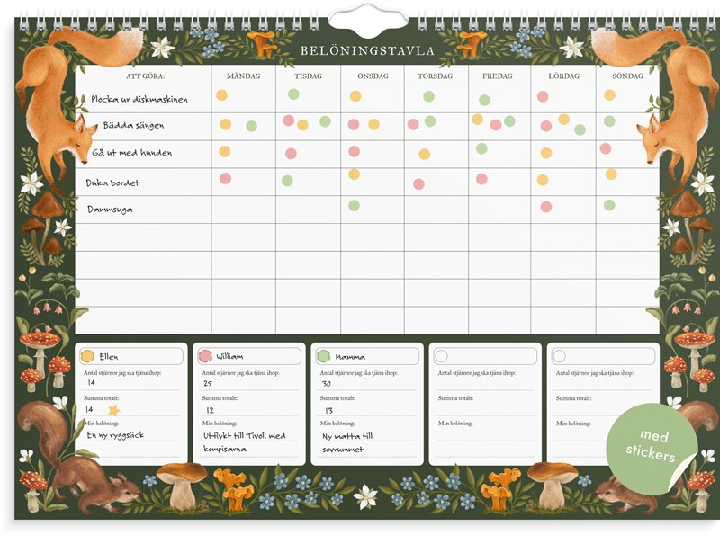 Belöningstavla Sagoskog